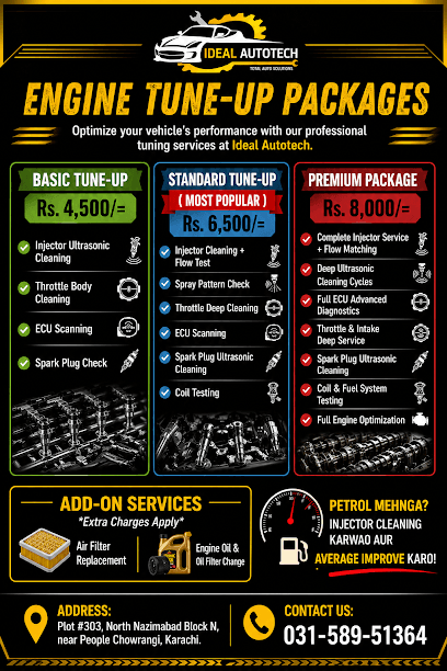 Ideal AutoTech - Engine, Suspension & Steering Specialist injectors testing and ultrasonic cleaning EFI SFI & HYBRID — verified car workshop in North Nazimabad, Karachi, Pakistan
